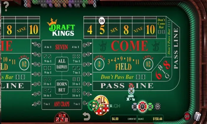 Craps là gì? Tổng quát về trò chơi Craps phổ biến trên thị trường hiện nay